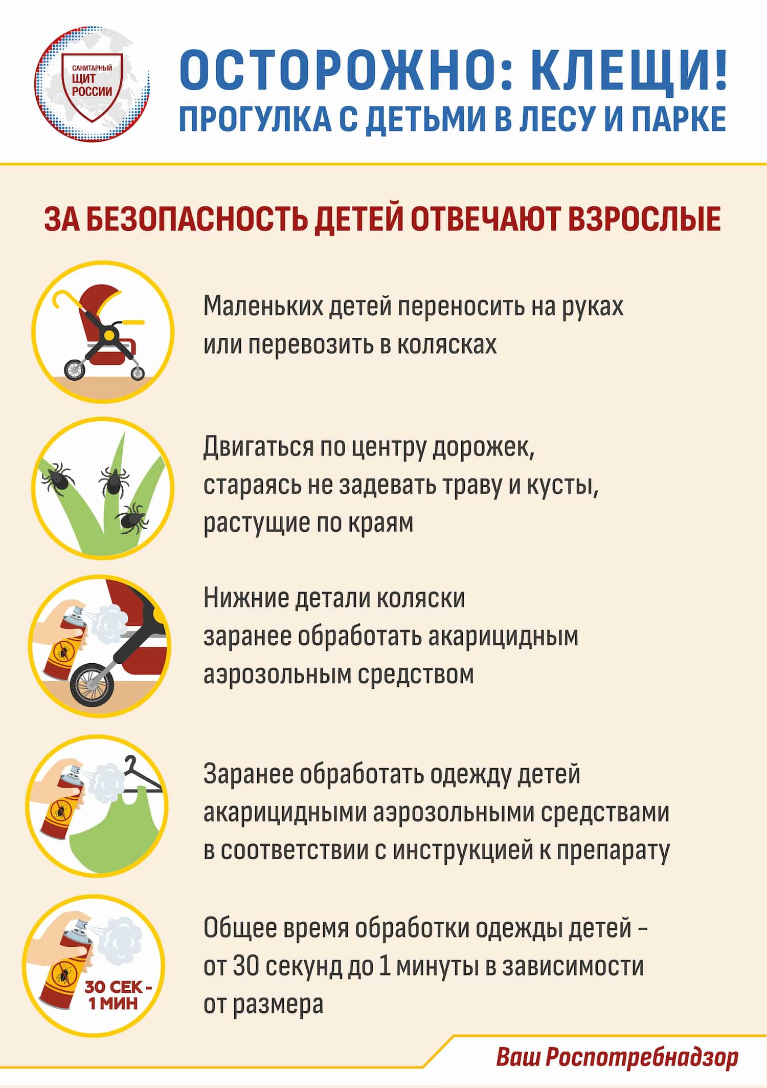 клещщщи