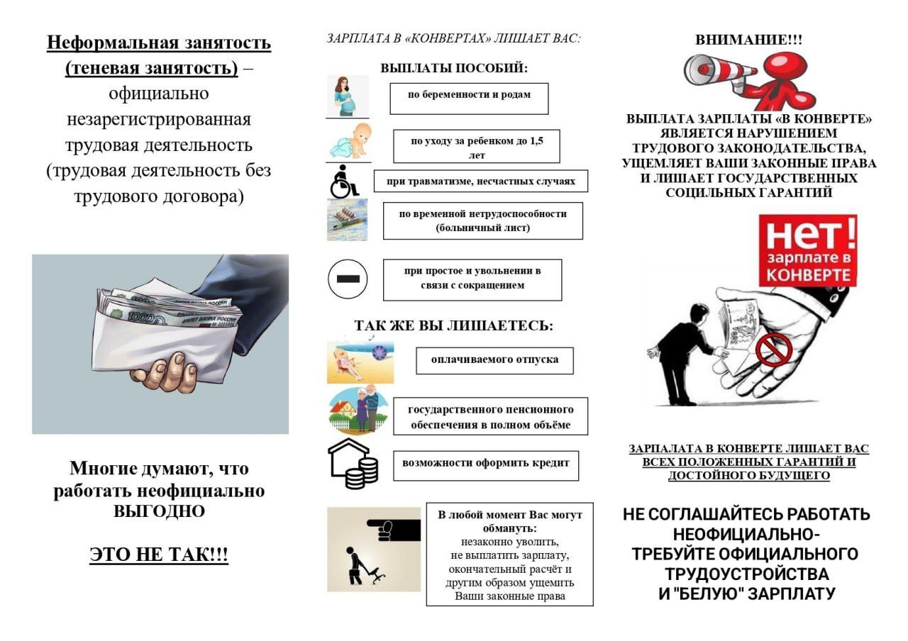 Неформальная занятость